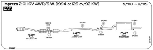 Catalizzatore per subaru - per,