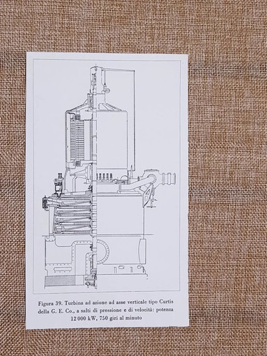Centrali idroelettriche nel