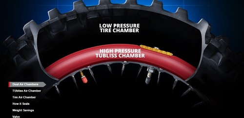 Tubliss gen sistema - tubliss, 2.0