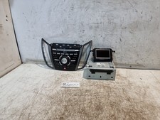 Pannello di controllo e