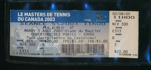 Agosto 2003 tennis masters - 2003,