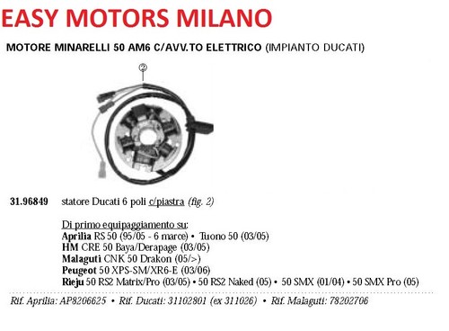 Statore volano motore - volano,