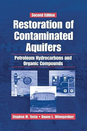 Restoration contaminated - restoration,