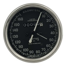 Velocimetro Vintage Replica