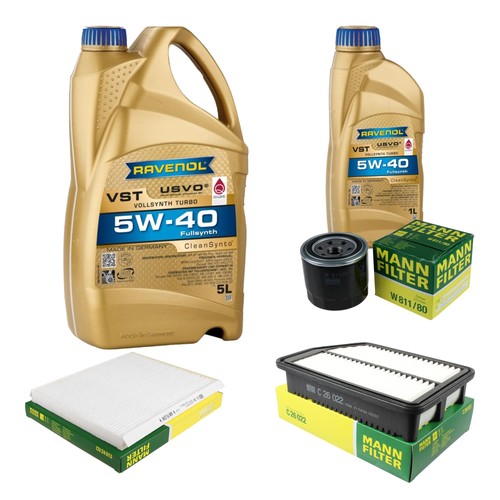 Controllo set ravenol - controllo,
