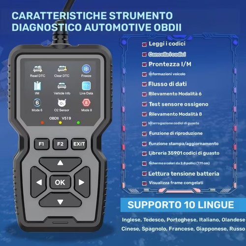 Scanner diagnostico