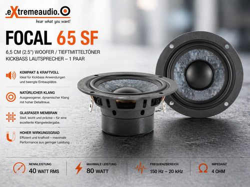 Focal 5 cm - 6,5,
