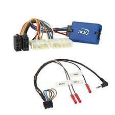 Adattatore interfaccia