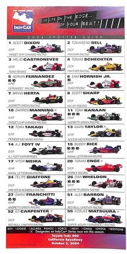 Scheda guida indy 400 - scheda,