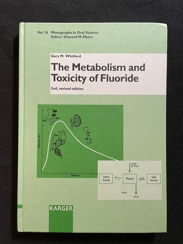 Metabolism toxicity of - &,