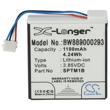 Batteria per GoPro Hero 7