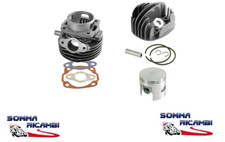 GRUPPO TERMICO CILINDRO RMS
