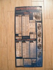 KLEBER PNEUS TYPE V10 INSEGNA