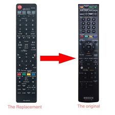 RM-ADP033 Telecomando di