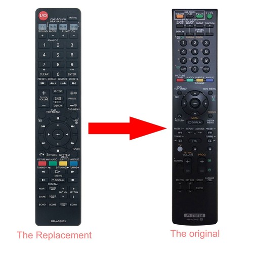 Adp033 telecomando di - rm-adp033,