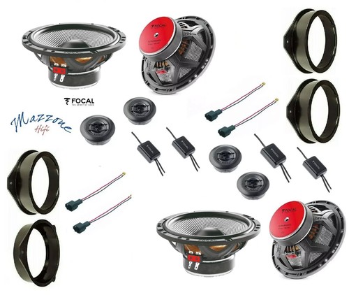 Focal access auditor - access, 8