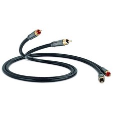 Interconnessioni analogiche