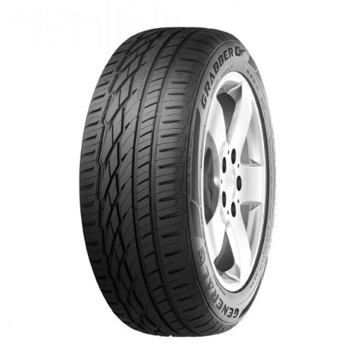 Gomme auto estive - estive, r18