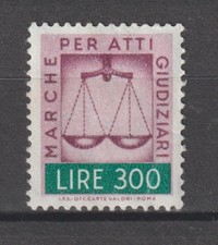 Italy Cinderellas Revenue
