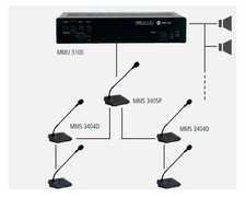 RCF - Sistema PA completo –