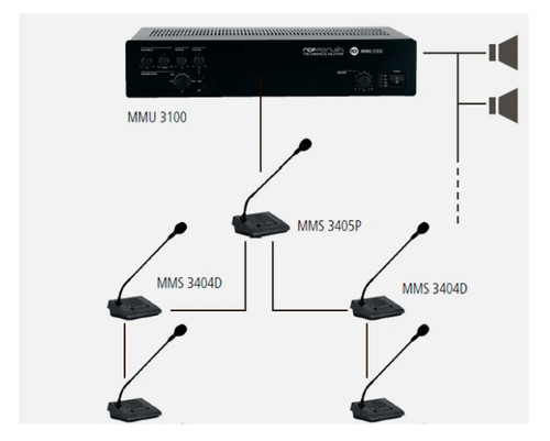 Rcf sistema completo - completo, –