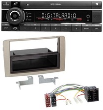 Kienzle Bluetooth MP3 USB DAB