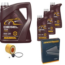 DENCKERMANN Controllo Set