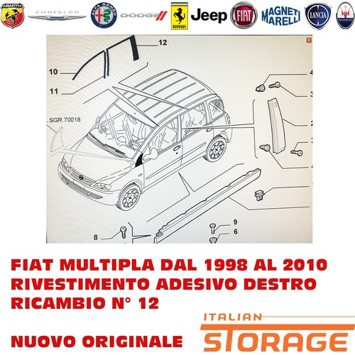 Fiat multipla rivestimento - multipla,