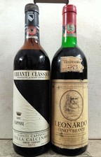 1 Bt. Chianti Classico Villa