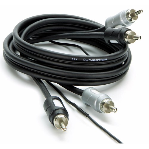 Connection fs2 250 cavo - connection,