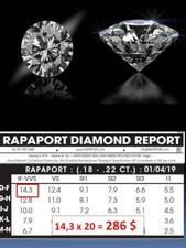 Diamante taglio brillante 0,20 ct D/VVS IN BLISTER QUOTAZIONE RAPAPORT 