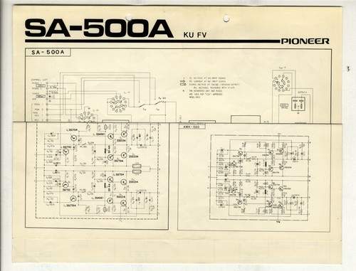 Pioneer 500 fu - ku,