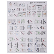  57 Pezzi Accordi per Chitarra