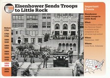 PRESIDENTE EISENHOWER INVIA