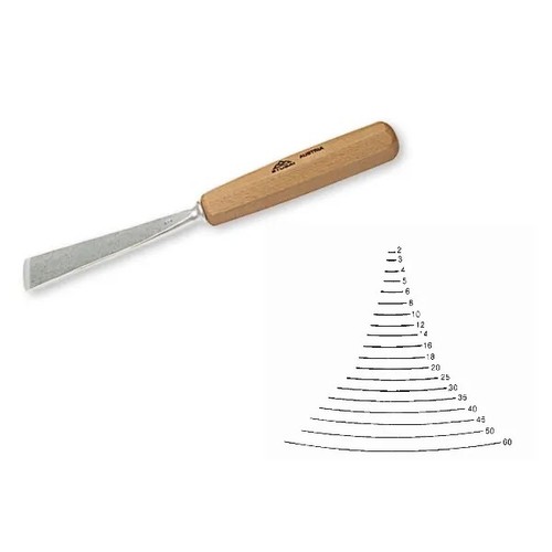 Sgorbia stubai 5503 ferrero - -,