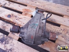 DIFFERENZIALE POSTERIORE PER