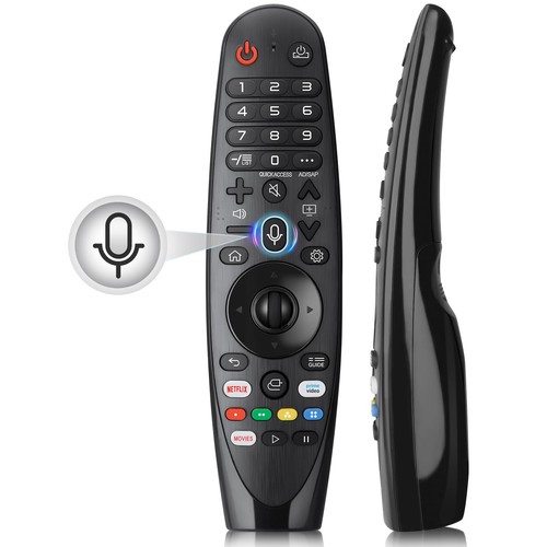 Telecomando per