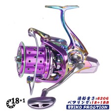 Mulinello da Pesca Spinning