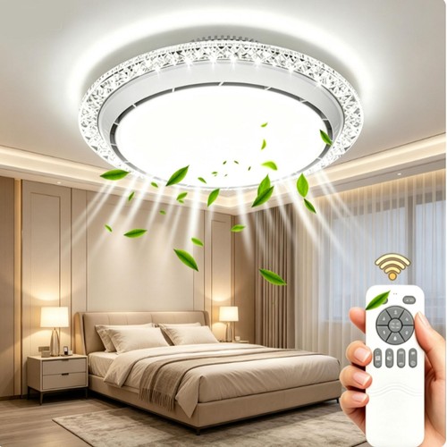 Ventilatore soffitto - da,