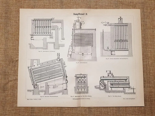 The steam boiler mechanism - mechanism, (2)