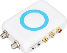 Modulatore RF HDMI, Modulatore