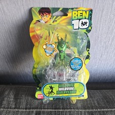 BEN 10 TEN BEN TEN TENNYSON IS