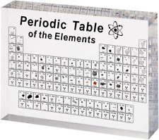 Tavola Periodica, Tavola Periodica Elementi Reali, 83 Elementi, Tavola Periodica