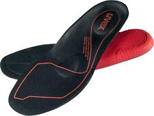 Uvex Accessori Soletta 95347