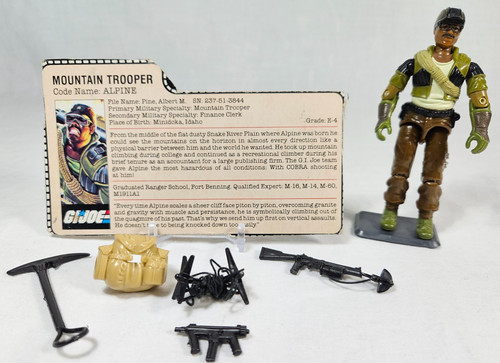 Figurina joe 1985 alpina - gi,