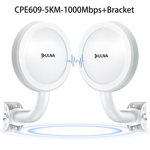 Long range network - 5.8g,