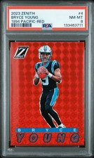 2023 PANINI ZENITH 1994