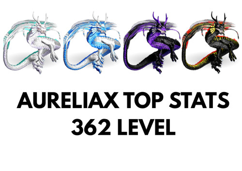 Aureliax top stats clone - aureliax,