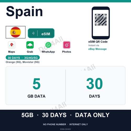 Spagna esim 5gb 30day instant - spagna,