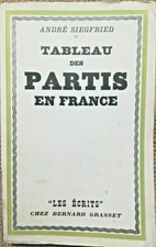 POLITICA: Quadro dei partiti in Francia, di André SIEGFRIED - 7313